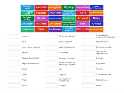 Vocabulario sobre viajes. Repaso examen CFGS Gestión de Ventas y Espacios Comerciales. Distancia