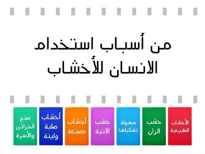 مادة التربية المهنية درس الاخشاب