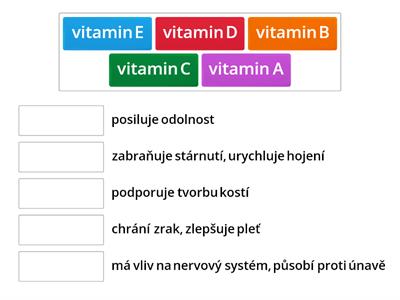 Vz - Vitamíny