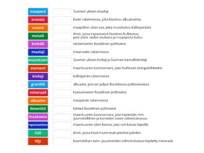 Maankuoren käsitteitä