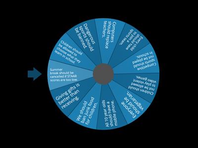 Debate Topics