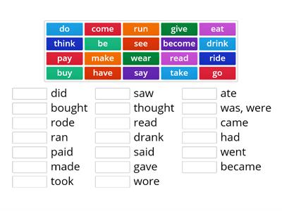 irregular verbs 3rd form