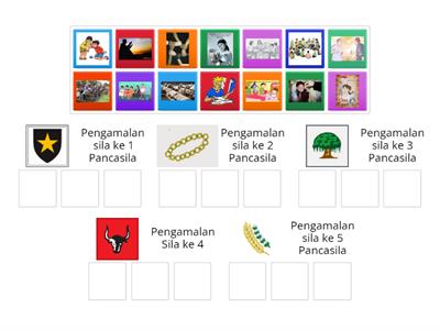 Pengamalan Sila Pancasila