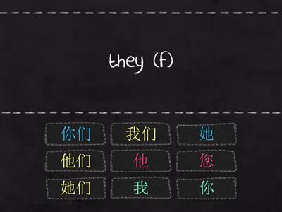 Chinese personal pronouns