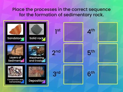 Formation of Sedimentary Rock