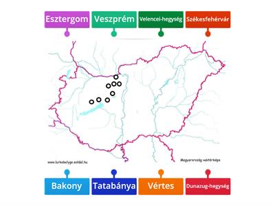 Dunántúli-középhegység részei (1-4)és főbb városai (5-8)
