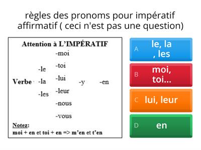 impératif affirmatif et négatif + doubles pronoms B1 Effective language