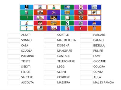 PRIMO VOCABOLARIO BASE