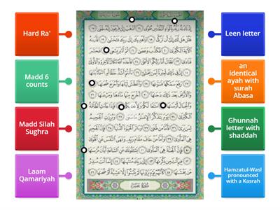 Tajweed Rules Practice From Surah An-Nazi'at