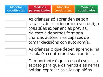 Estás nunha reunión de educadores da túa EI. Relaciona algunhas das afirmacións cos modelos metodolóxicos :