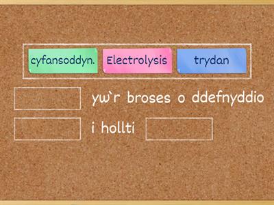 Electrolysis