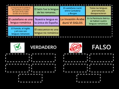 ORIGEN Y EVOLUCIÓN DEL CASTELLANO