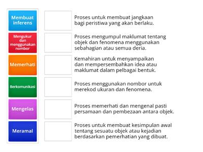 Kemahiran Proses Sains Tahun 4 - Bahagian 1