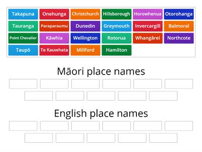 New Zealand place names: Are these place names Māori or Pākehā (English)?