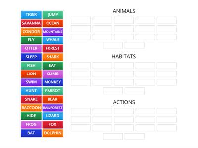 ANIMALS, HABITATS AND ACTIONS