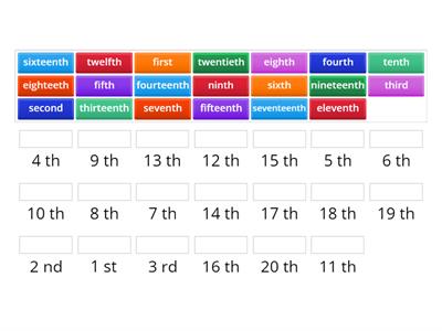 Ordinal numbers