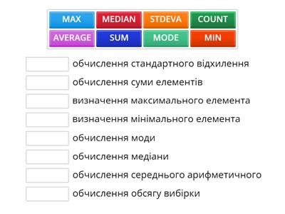 Вправа 11 (Інф-10. Розділ 2)