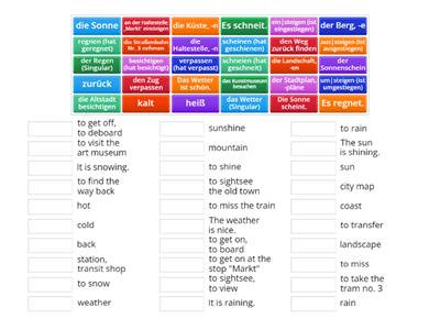 A1 Kapitel 12 Teil 2/Chapter 12 Part 2 (Master German at "Decode German")