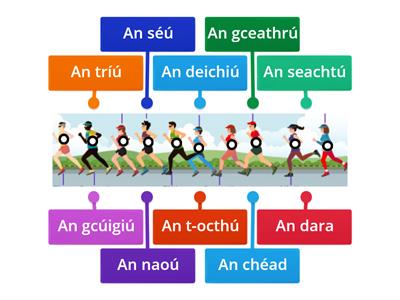 Orduimhreacha (1-10)