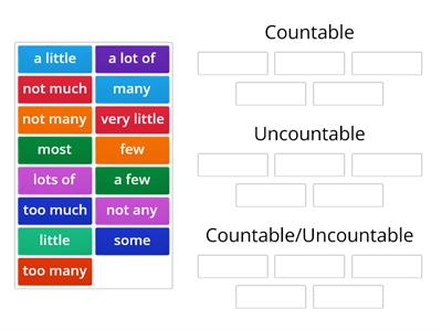ST8 M1f Countable/Uncountable