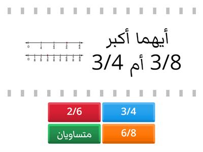 مقارنة الكسور باستعمال خط الأعداد