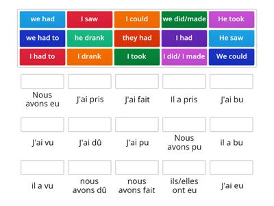 irregular past participles French