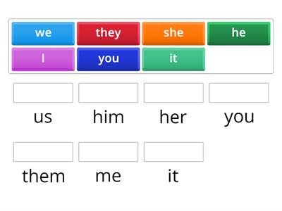  subject pronoun + object pronoun