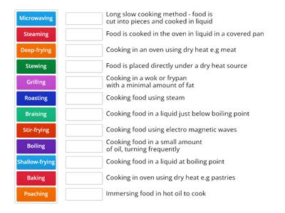 Cooking Methods