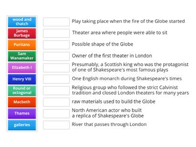 The Elizabethan theater