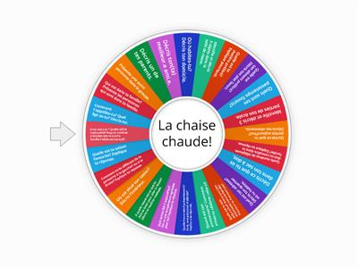 La chaise chaude - A1 French - CPF Questions