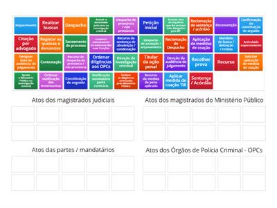 UFCD 10347|Atos de processo penal (2023-24)