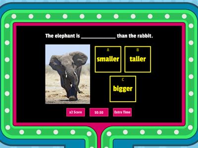 Comparatives with short and long adjectives