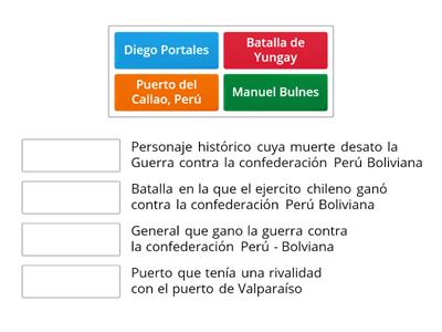 Guerra contra la confederación Perú Boliviana