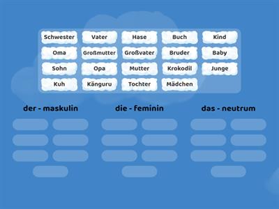 Die Deutschprofis A1 Lektion 4 der, die, das