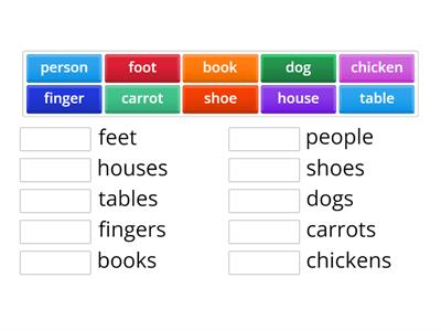 grade 1 plural forms