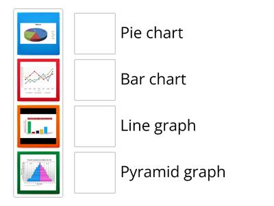 Classify these charts and graphs: