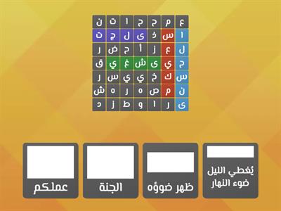 سورة الليل  :المفردات