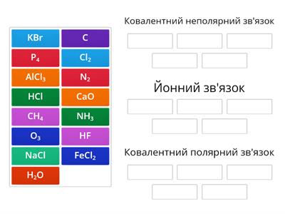 Сортування з теми: "Хімічний зв'язок"