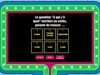 Trouver la fonction d'un groupe de mots : se poser les bonnes questions