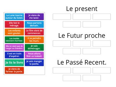 Edito a1 les temps verbales