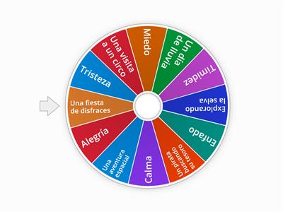 Ruleta de emociones y situaciones para crear una historia