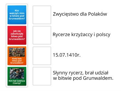 Zawisza Czarny Bitwa Pod Grunwaldem - Materiały Dydaktyczne