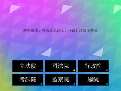 翰林社會5下ch4-2中央政府做什麼？