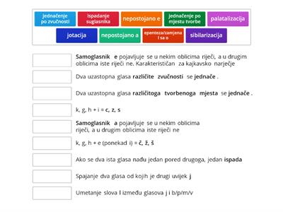 Glasovne promjene - definicije