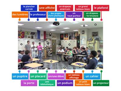 IB French ab initio décrire une image, une salle de classe française