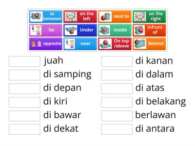 Indonesian Preposisi, Preposition of Place