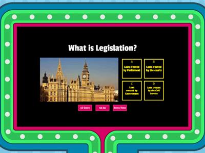 Week 7 POL - Legislative Process Quiz