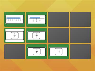 Fraction Memory Koalas