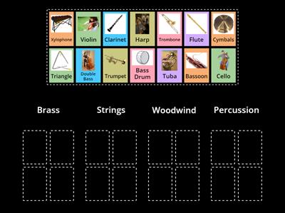 Instrument families