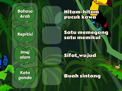 Pantun dua kerat Nasihat (Gaya Bahasa)